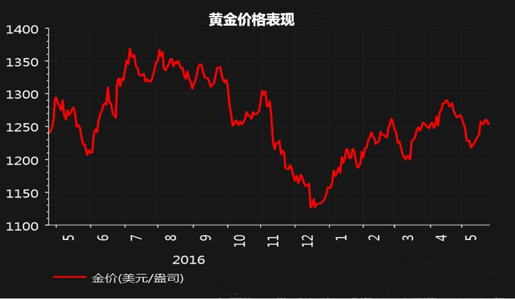 32_副本.png 32_副本.png