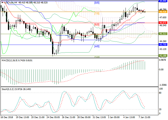 08原油1.png 08原油1.png