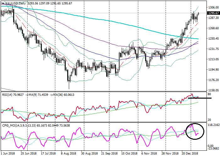 10黄金1.png 10黄金1.png