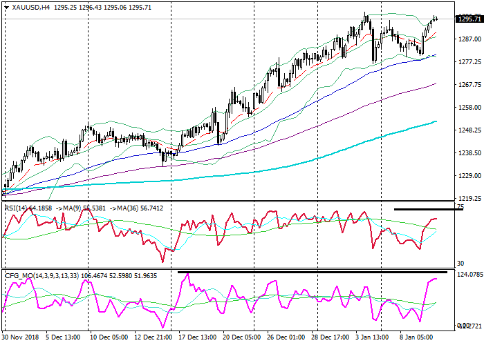 10黄金2.png 10黄金2.png