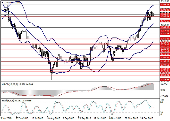 14黄金1.png 14黄金1.png
