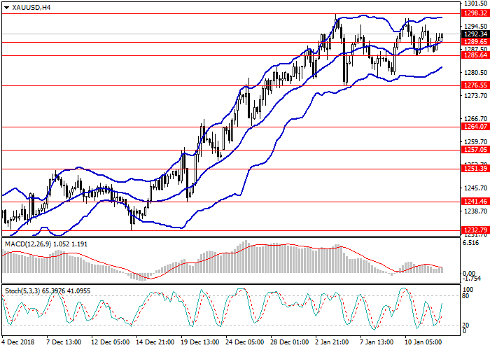 14黄金2.png 14黄金2.png