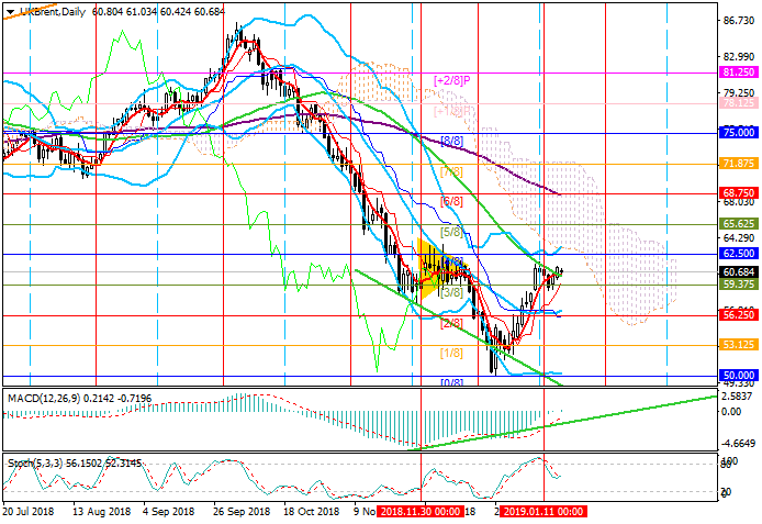 17原油.png 17原油.png