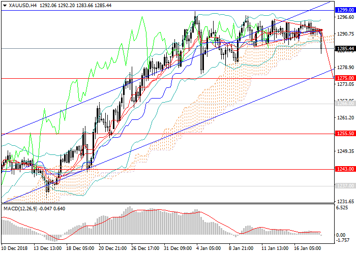 18黄金1.png 18黄金1.png