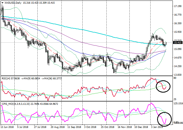 23白银1.png 23白银1.png