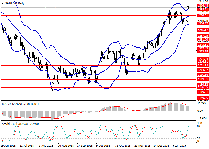 28黄金1.png 28黄金1.png