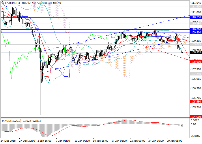 31美日1.png 31美日1.png