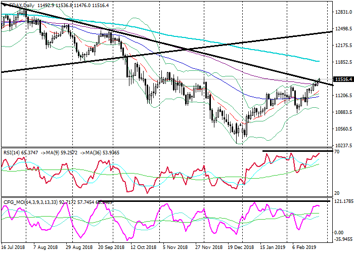 25德国指数1.png 25德国指数1.png