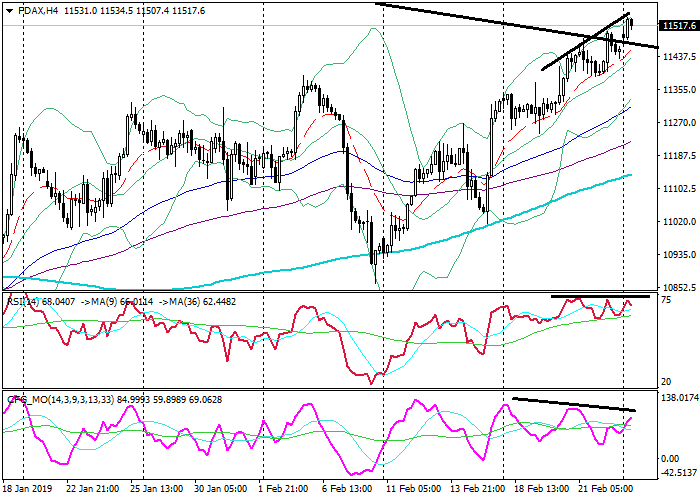 25德国指数2.png 25德国指数2.png