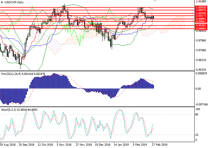 28美瑞2.png 28美瑞2.png