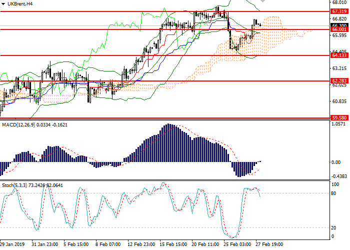 28原油1.png 28原油1.png