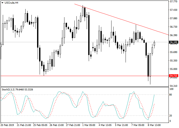 11原油1.png 11原油1.png