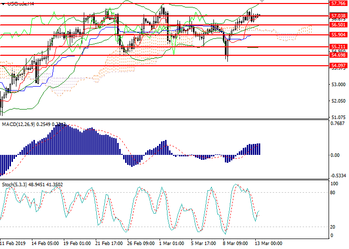 13原油1.png 13原油1.png