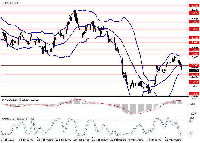 14白银1.png 14白银1.png
