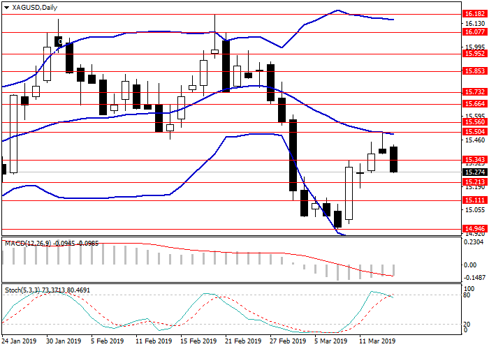 14白银2.png 14白银2.png