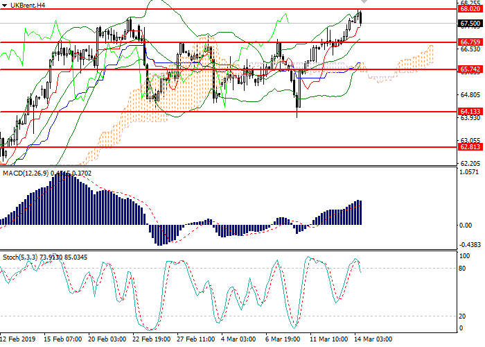 14原油1.png 14原油1.png