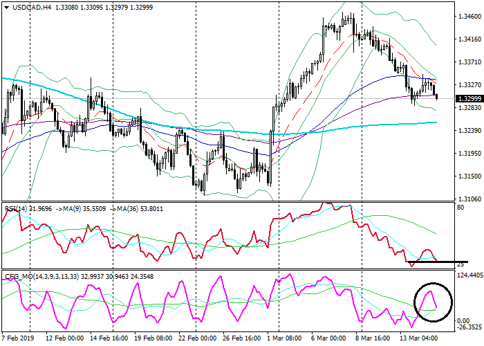 15美加1.png 15美加1.png