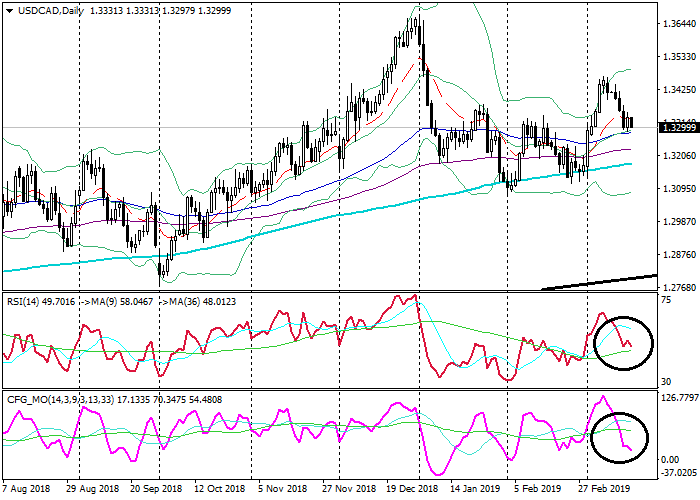 15美加2.png 15美加2.png