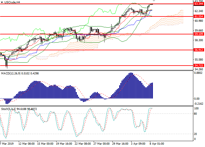 08原油1.png 08原油1.png