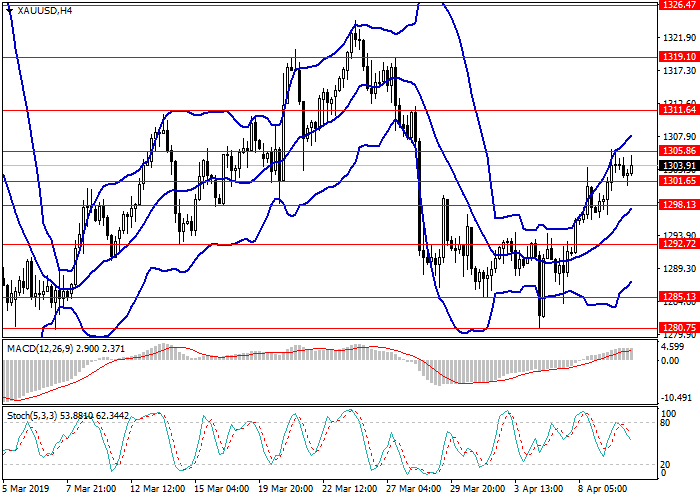10黄金1.png 10黄金1.png