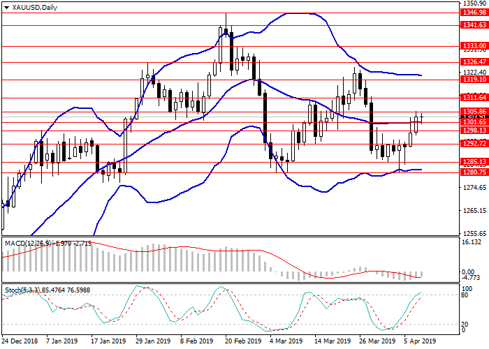 10黄金2.png 10黄金2.png