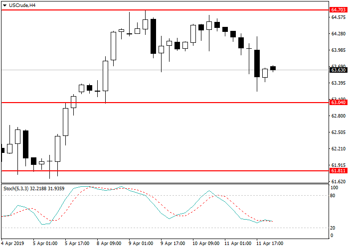 12原油1.png 12原油1.png