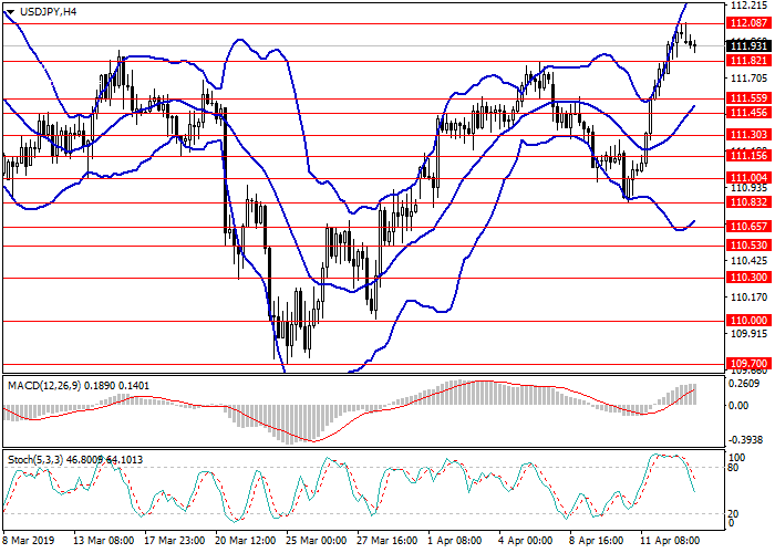 15美日1.png 15美日1.png