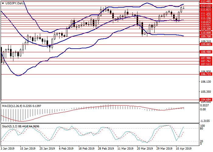 15美日2.png 15美日2.png