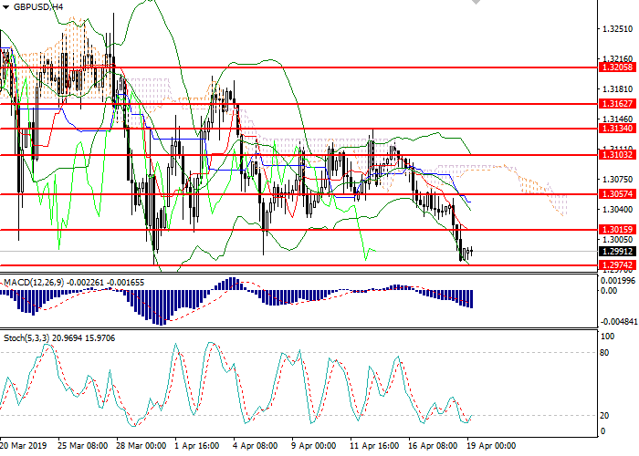 19英镑1.png 19英镑1.png