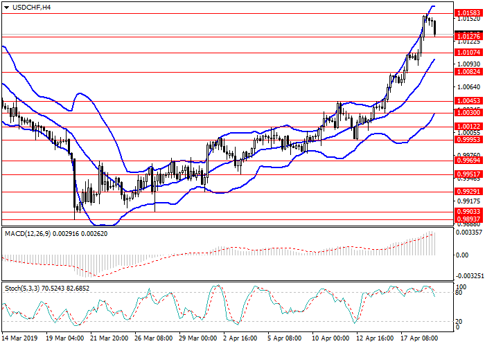 19美瑞1.png 19美瑞1.png