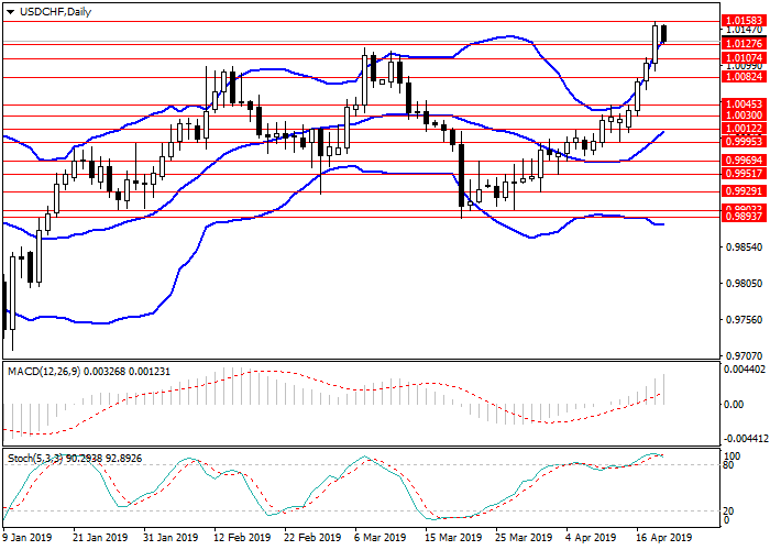 19美瑞2.png 19美瑞2.png