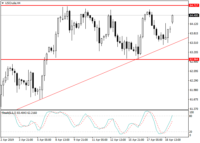 22原油1.png 22原油1.png