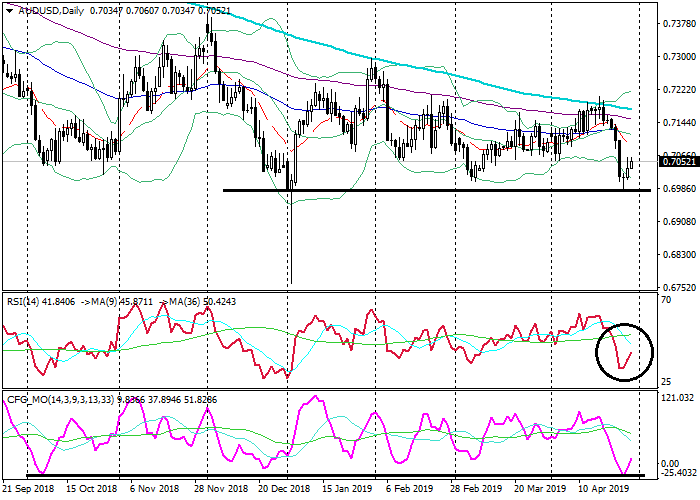 29奥美2.png 29奥美2.png