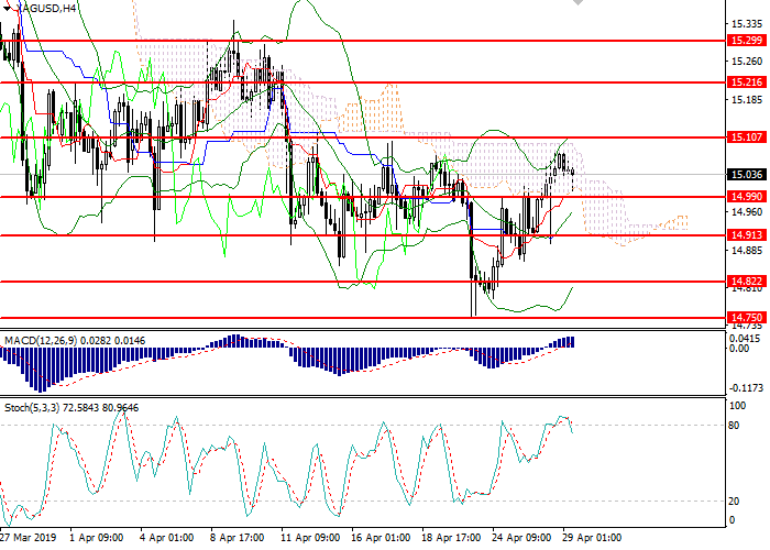 29白银1.png 29白银1.png