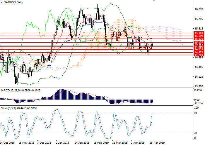 29白银2.png 29白银2.png