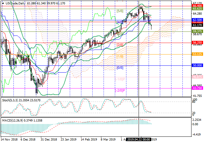 06原油1.png 06原油1.png