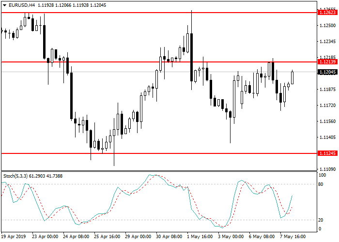 08欧元1.png 08欧元1.png