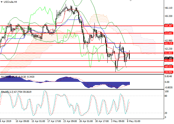 08原油1.png 08原油1.png