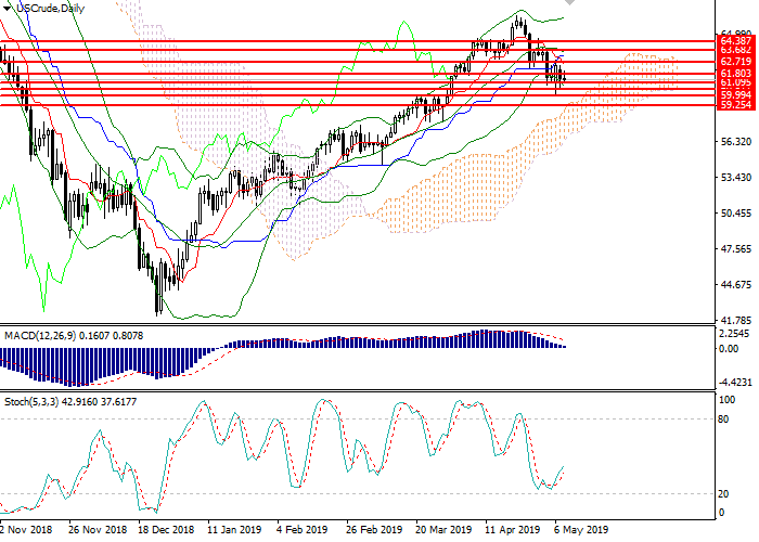 08原油2.png 08原油2.png
