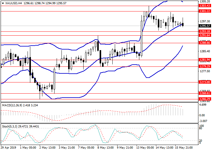 16黄金1.png 16黄金1.png