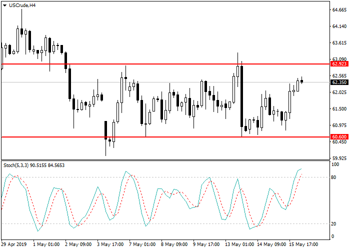 16原油1.png 16原油1.png