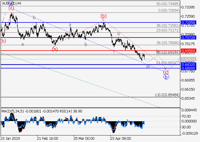 21澳元1.png 21澳元1.png