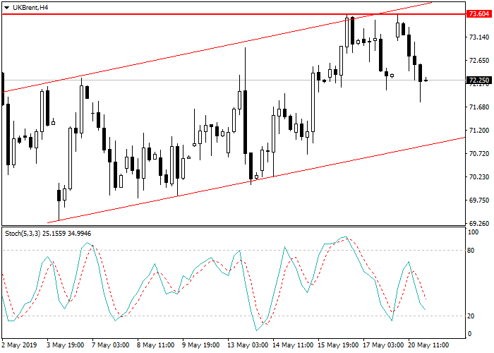 21原油1.png 21原油1.png
