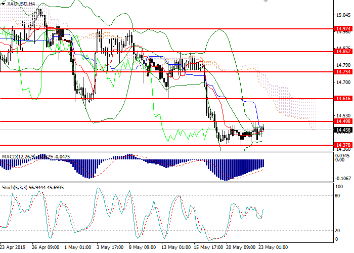 23白银1.png 23白银1.png