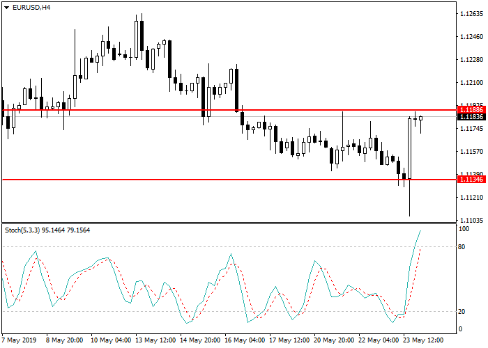 24欧元1.png 24欧元1.png