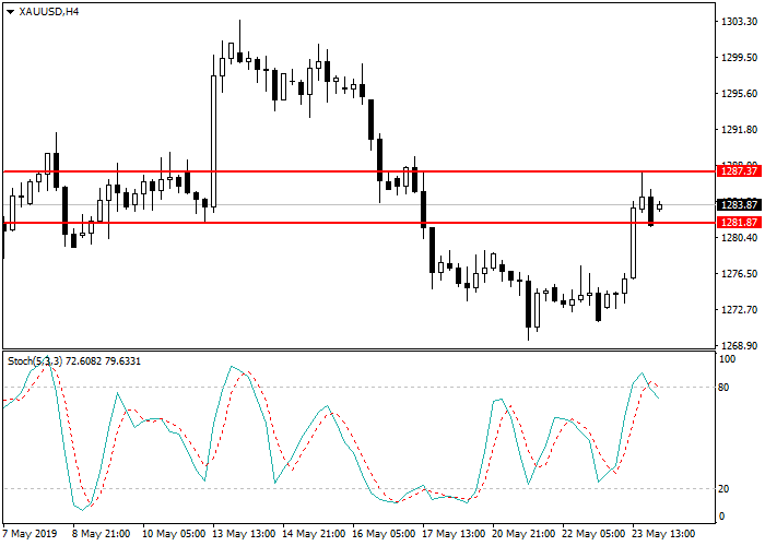 24黄金1.png 24黄金1.png