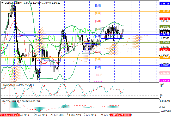 24美加1.png 24美加1.png