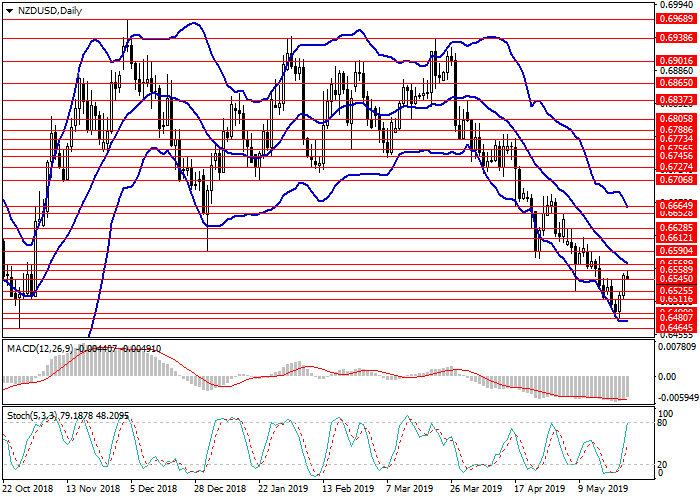 27纽美2.png 27纽美2.png