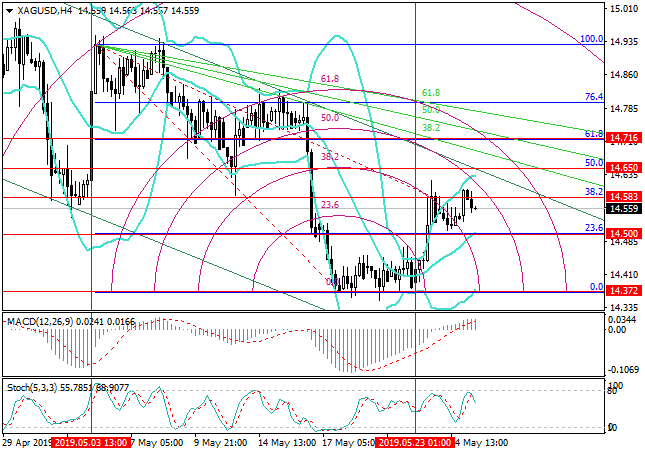 27白银1.png 27白银1.png
