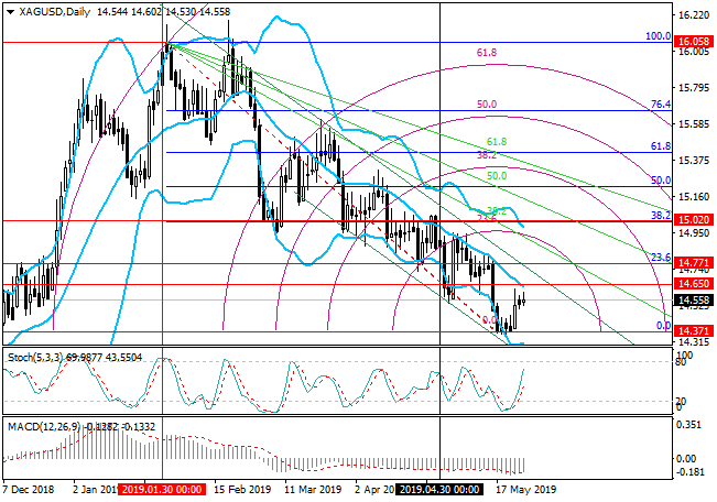 27白银2.png 27白银2.png